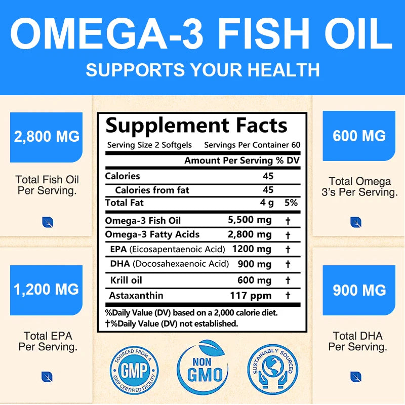 Bentrov Omega-3 Fish Oil — Triple Strength