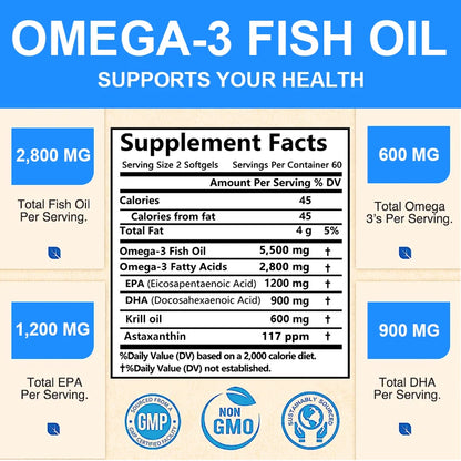 Bentrov Omega-3 Fish Oil — Triple Strength